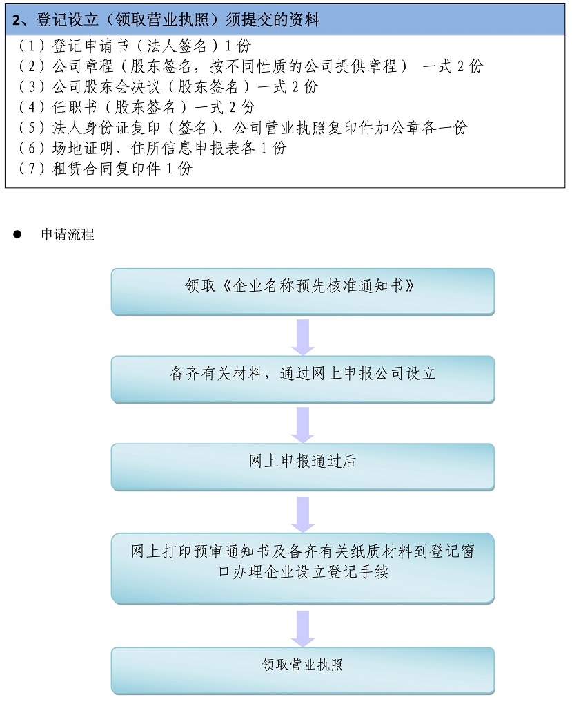 政務(wù)代理_2.jpg