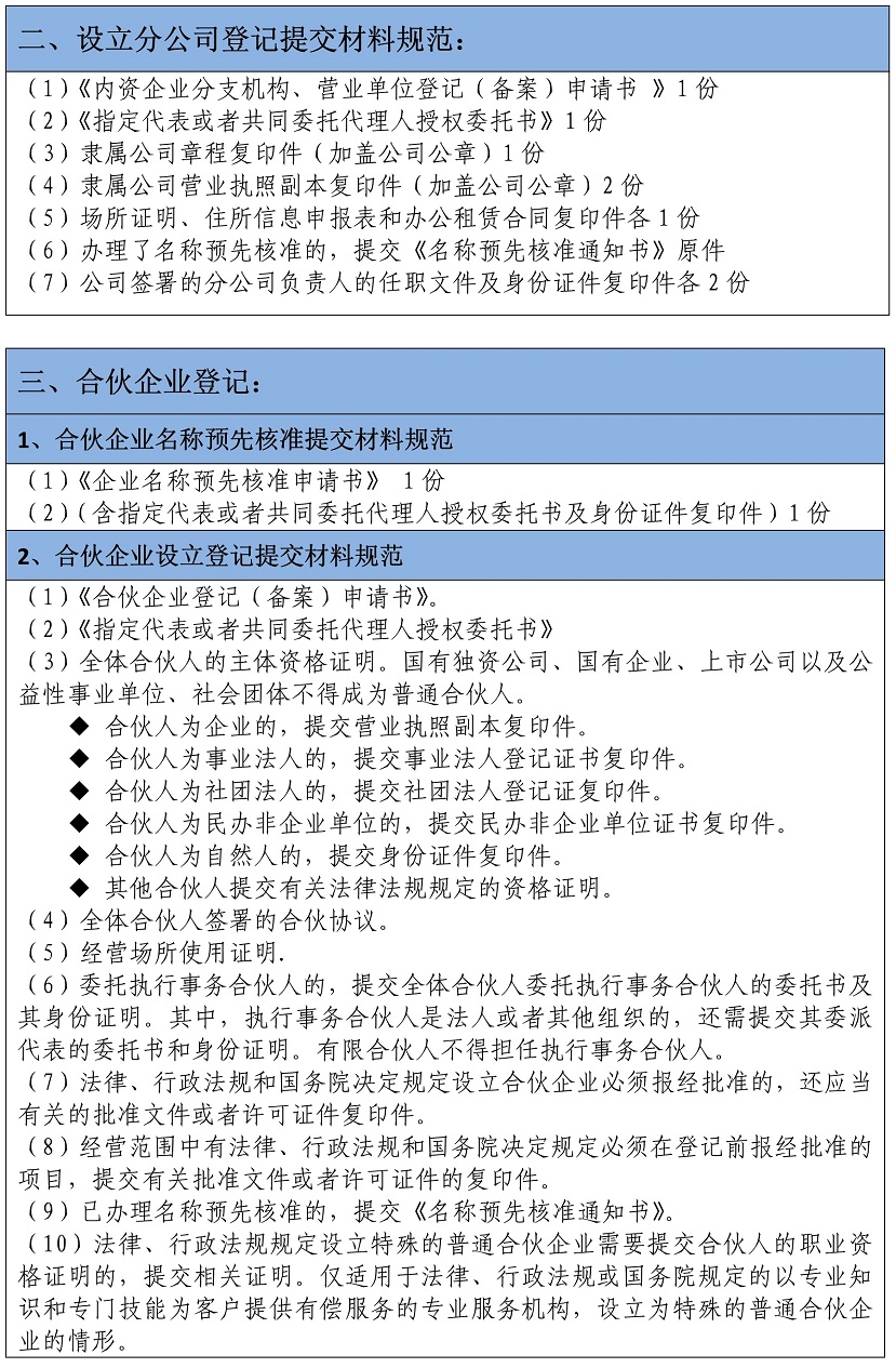 政務(wù)代理_3.jpg