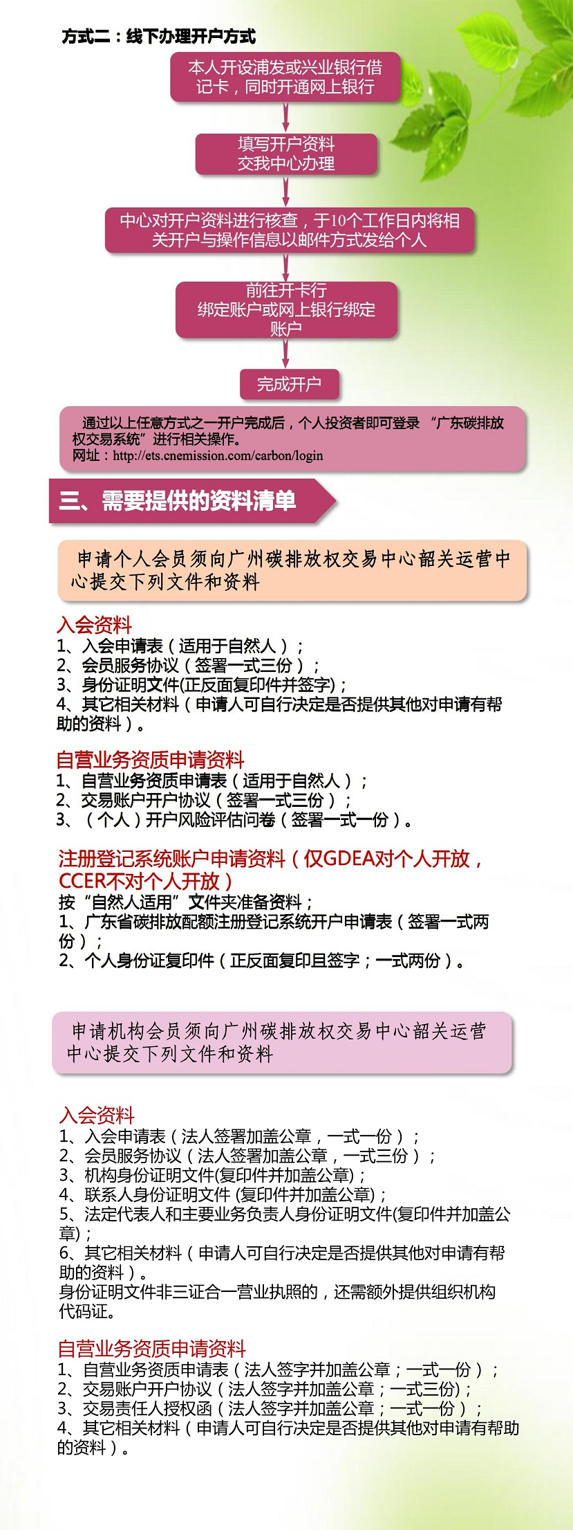 碳排放權開戶指引0410最終稿_2.jpg