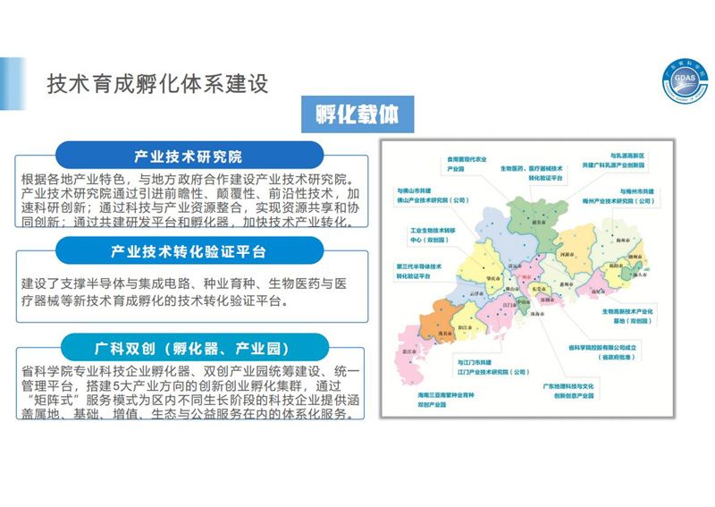 廣東省科學院簡介2.29(1)(2)_08.jpg