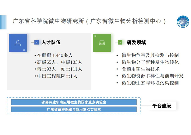 廣東省科學院簡介2.29(1)(2)_13.jpg