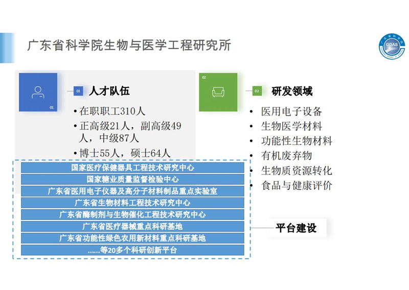 廣東省科學院簡介2.29(1)(2)_15.jpg