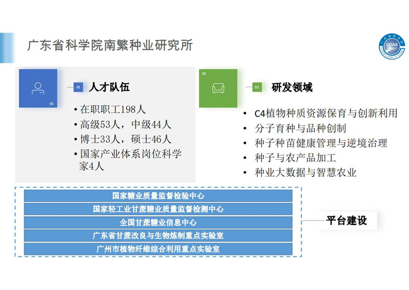 廣東省科學院簡介2.29(1)(2)_19.jpg