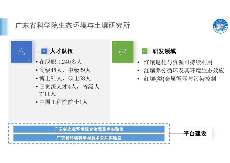 廣東省科學院簡介2.29(1)(2)_21.jpg