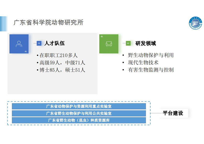 廣東省科學院簡介2.29(1)(2)_23.jpg