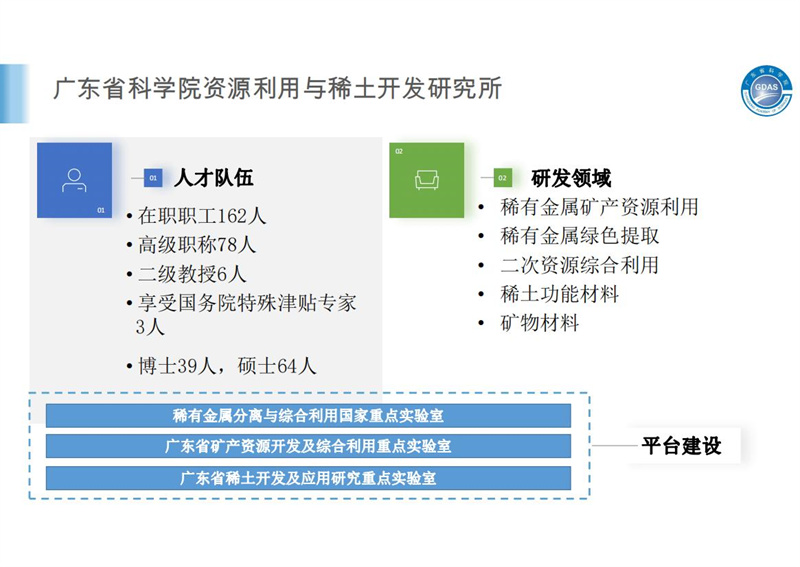 廣東省科學院簡介2.29(1)(2)_25.jpg