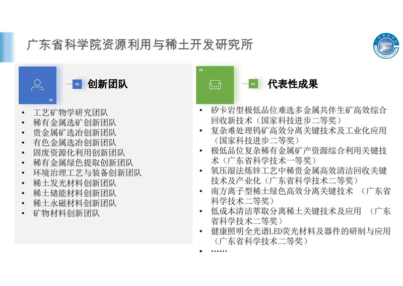 廣東省科學院簡介2.29(1)(2)_26.jpg