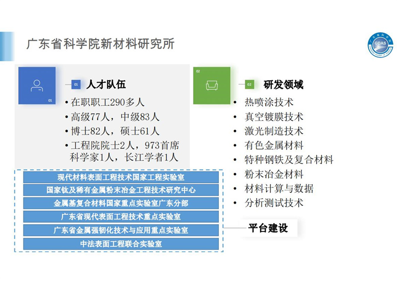 廣東省科學院簡介2.29(1)(2)_27.jpg