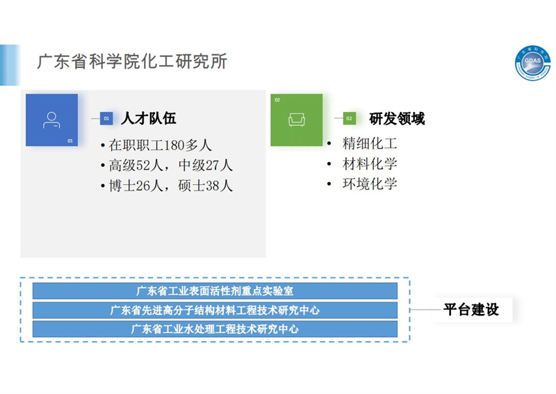 廣東省科學院簡介2.29(1)(2)_37.jpg