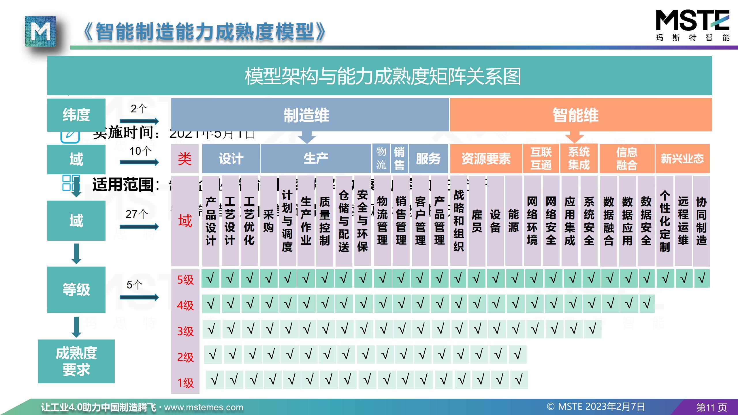 MSTE公司介紹2022-10-17更新_11.jpg