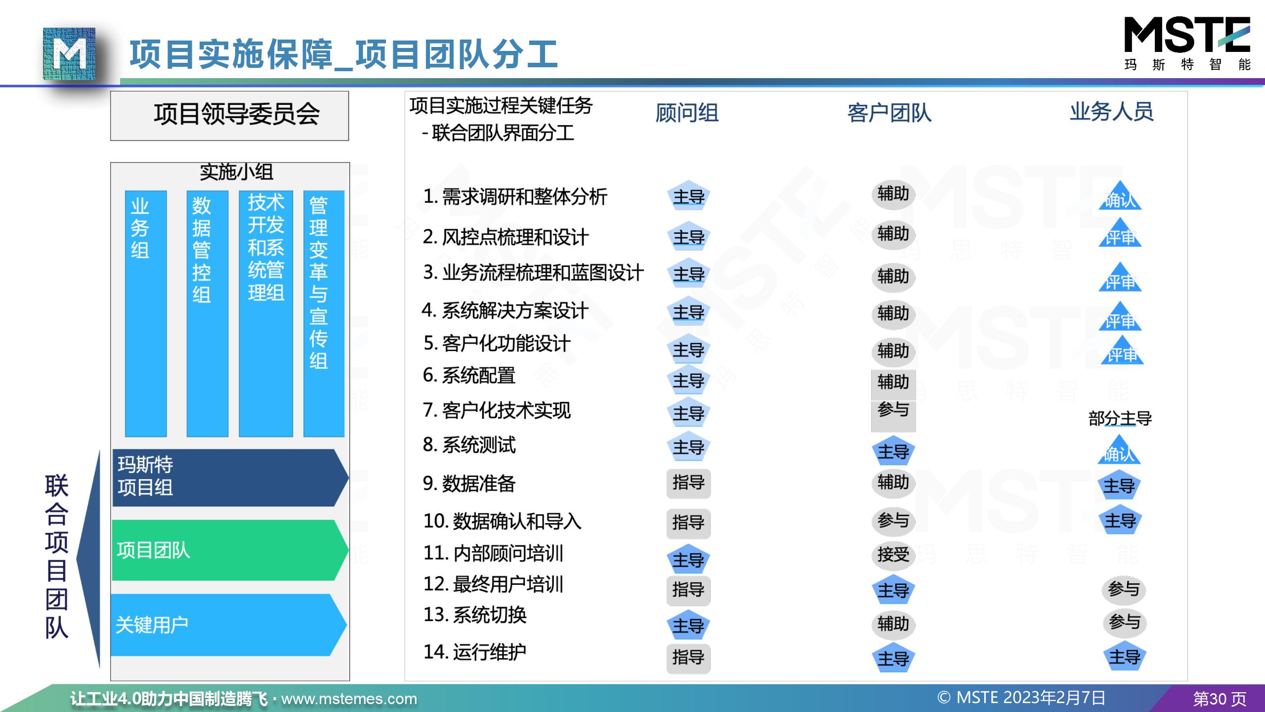 MSTE公司介紹2022-10-17更新_30.jpg